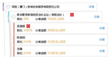 鴻塔教育咨詢(xún)服務(wù) 立足廈門(mén)，點(diǎn)亮學(xué)子未來(lái)之路